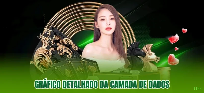 Equipe de suporte ao cliente da 11kk